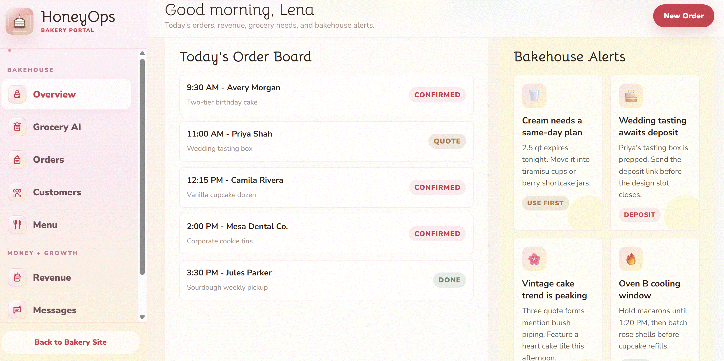 HoneyOps bakehouse alerts dashboard