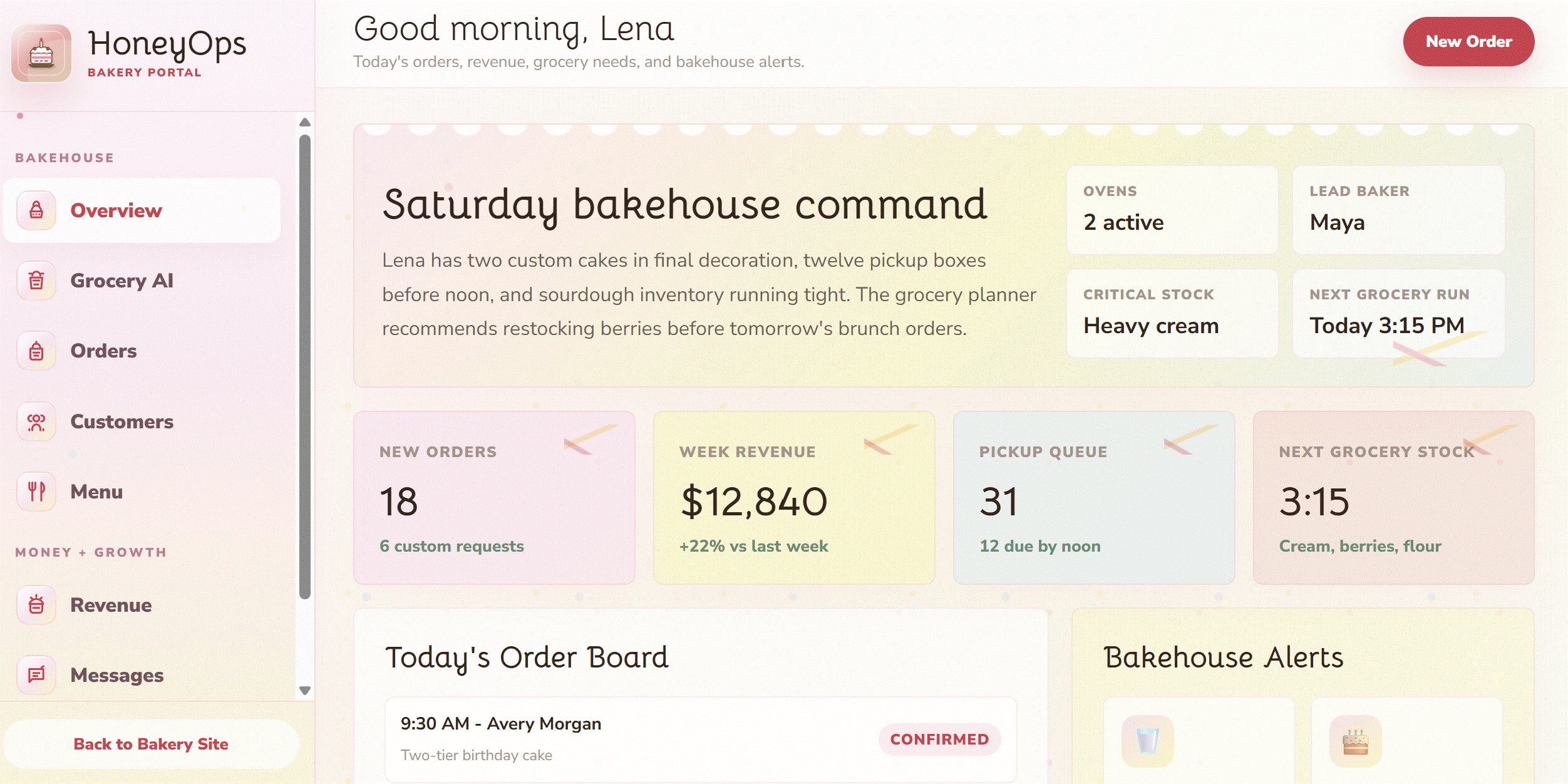 HoneyOps bakery CRM overview